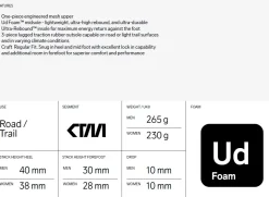 Men's CTM Ultra 3 Running Shoe